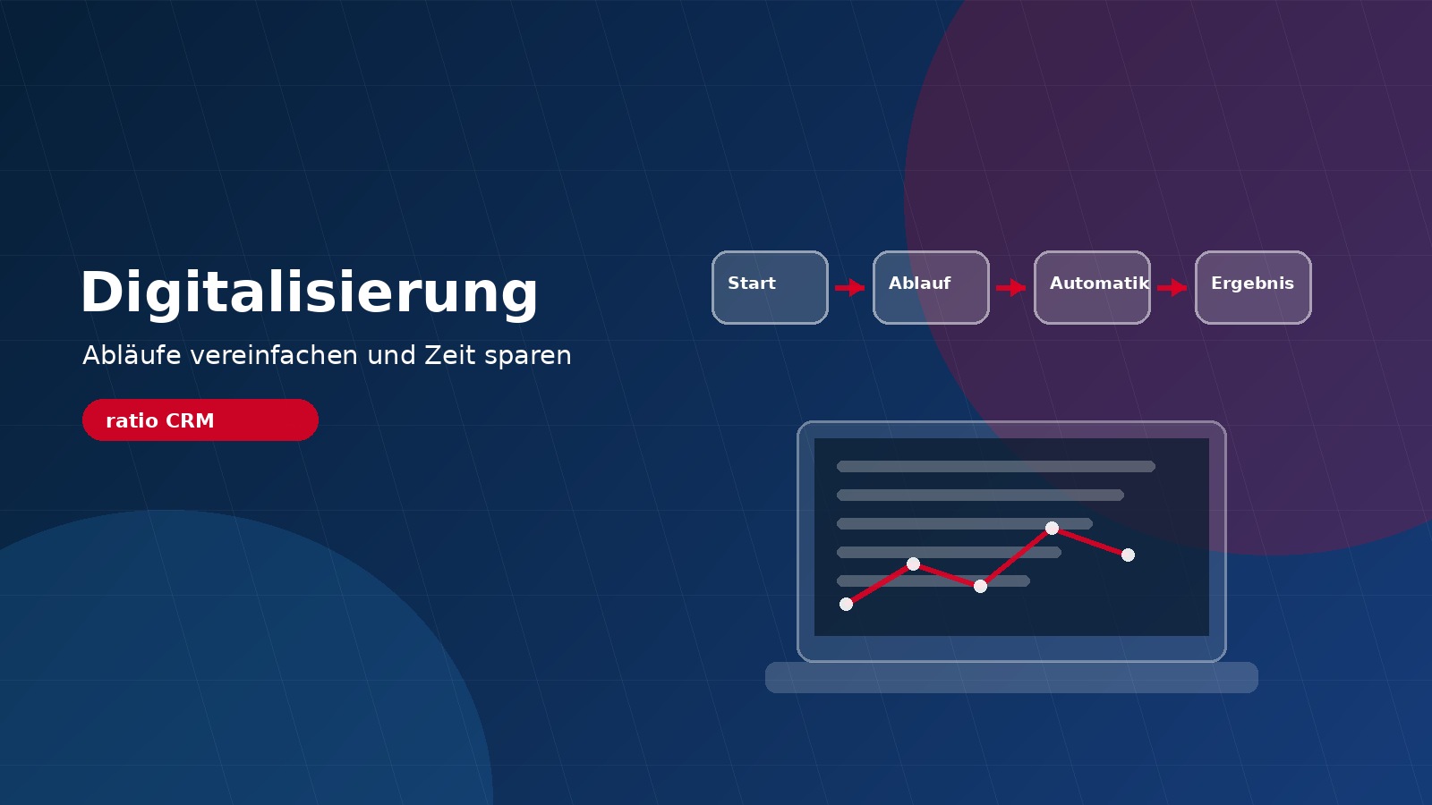 Digitalisierung im Handwerk