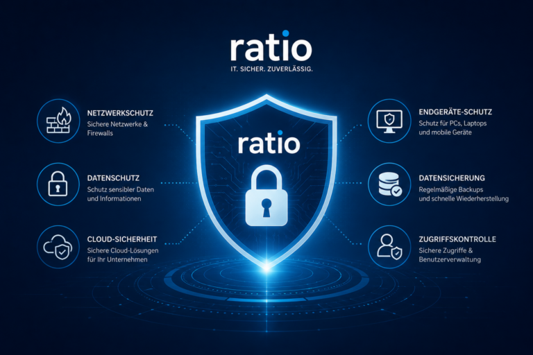 Schaubild zur IT-Sicherheit mit Schutzschild und Symbolen für Datensicherung, Cloud-Sicherheit und Zugriffskontrolle