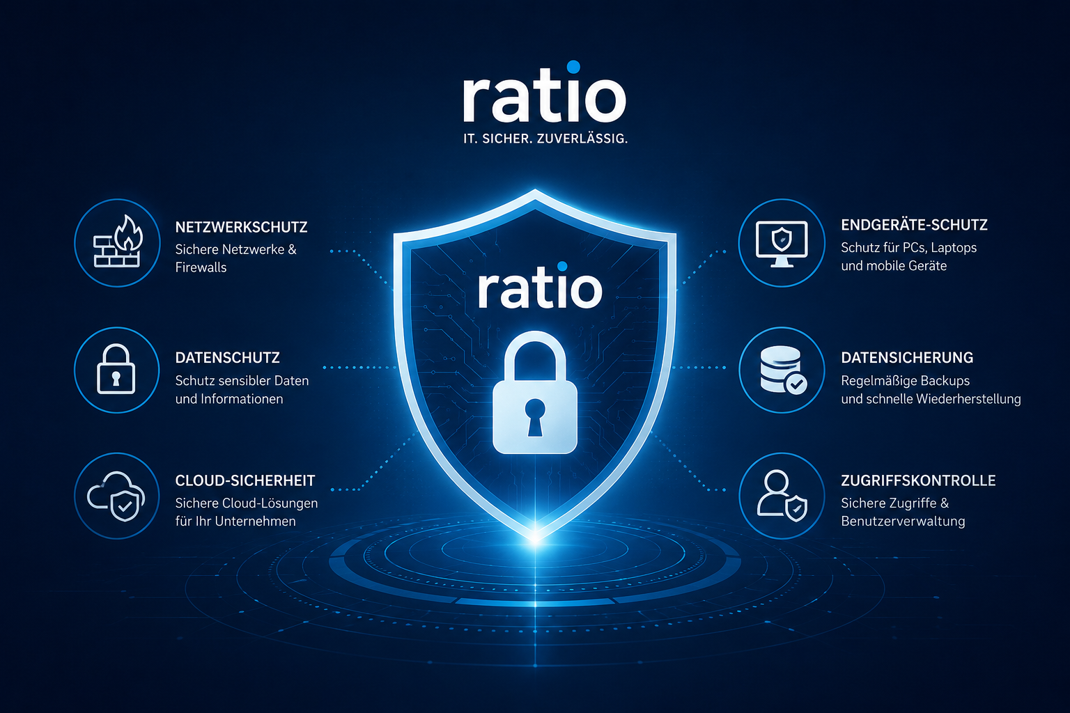 Cybersicherheit Barmstedt für kleine Unternehmen und Handwerksbetriebe